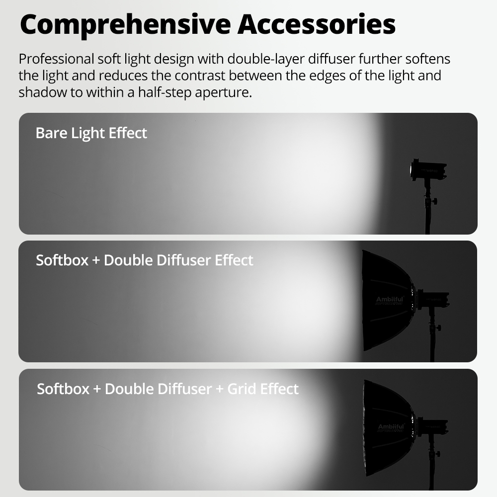 صندوق إضاءة ناعم سريع التركيب  - مراجعة Beauty Dish Softbox وسعره