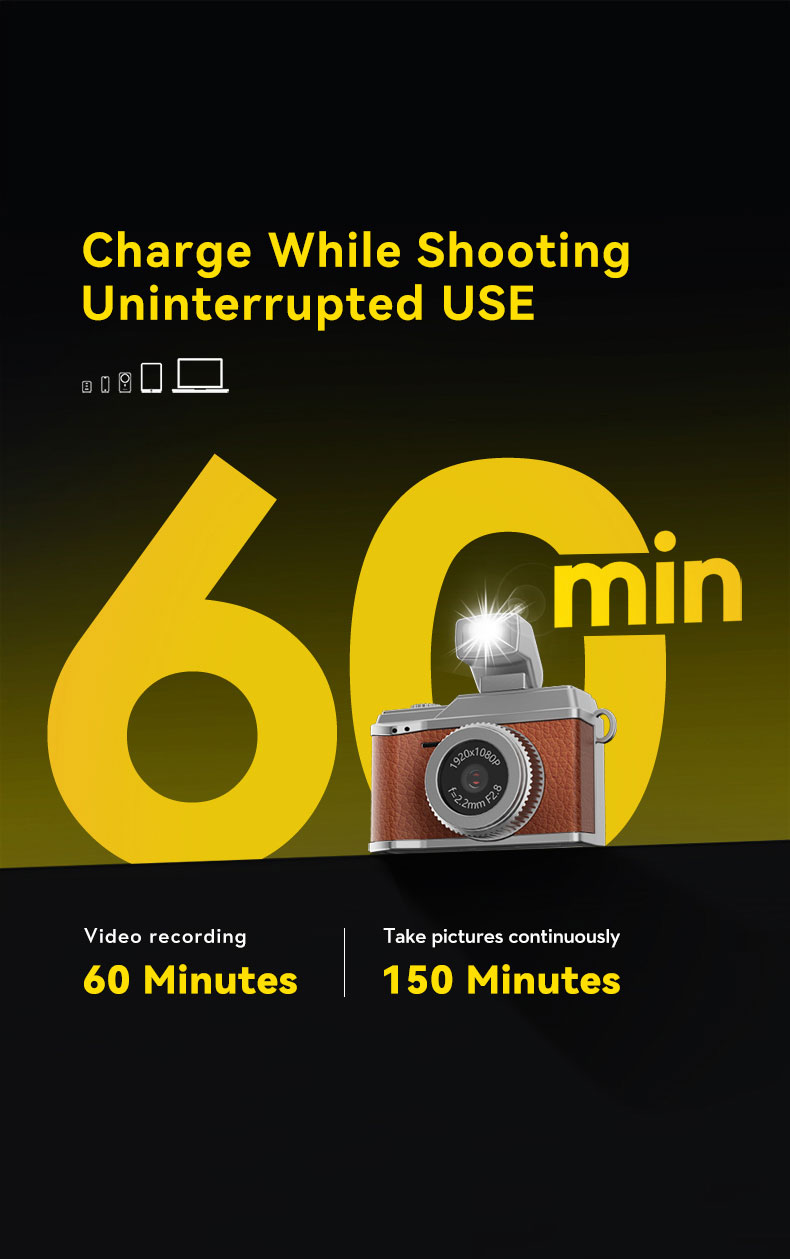 كاميرا صغيرة بدقة 1080P HD لتس - مراجعة Photography Grid وسعره