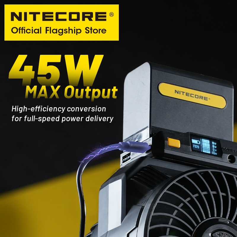 NITECORE BAP10 NP-F لوحة مهايئ - مراجعة Photography Videography وسعره