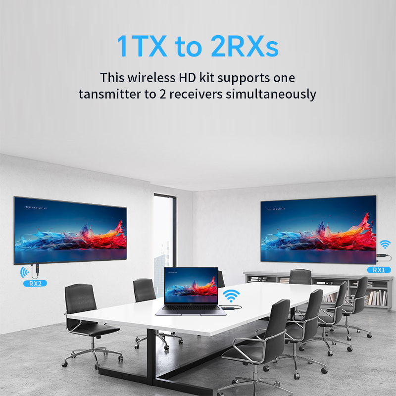 جهاز إرسال واستقبال فيديو HDMI - مراجعة Photography Videography وسعره