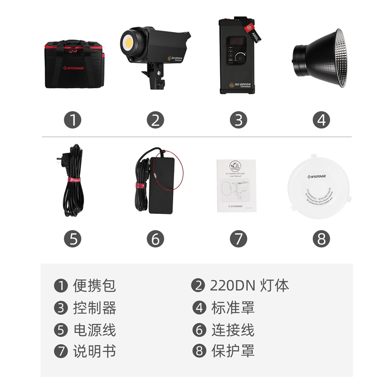 iFootage SL1 60DN SL1 60220DN  - مراجعة Photography Natural Lighting وسعره