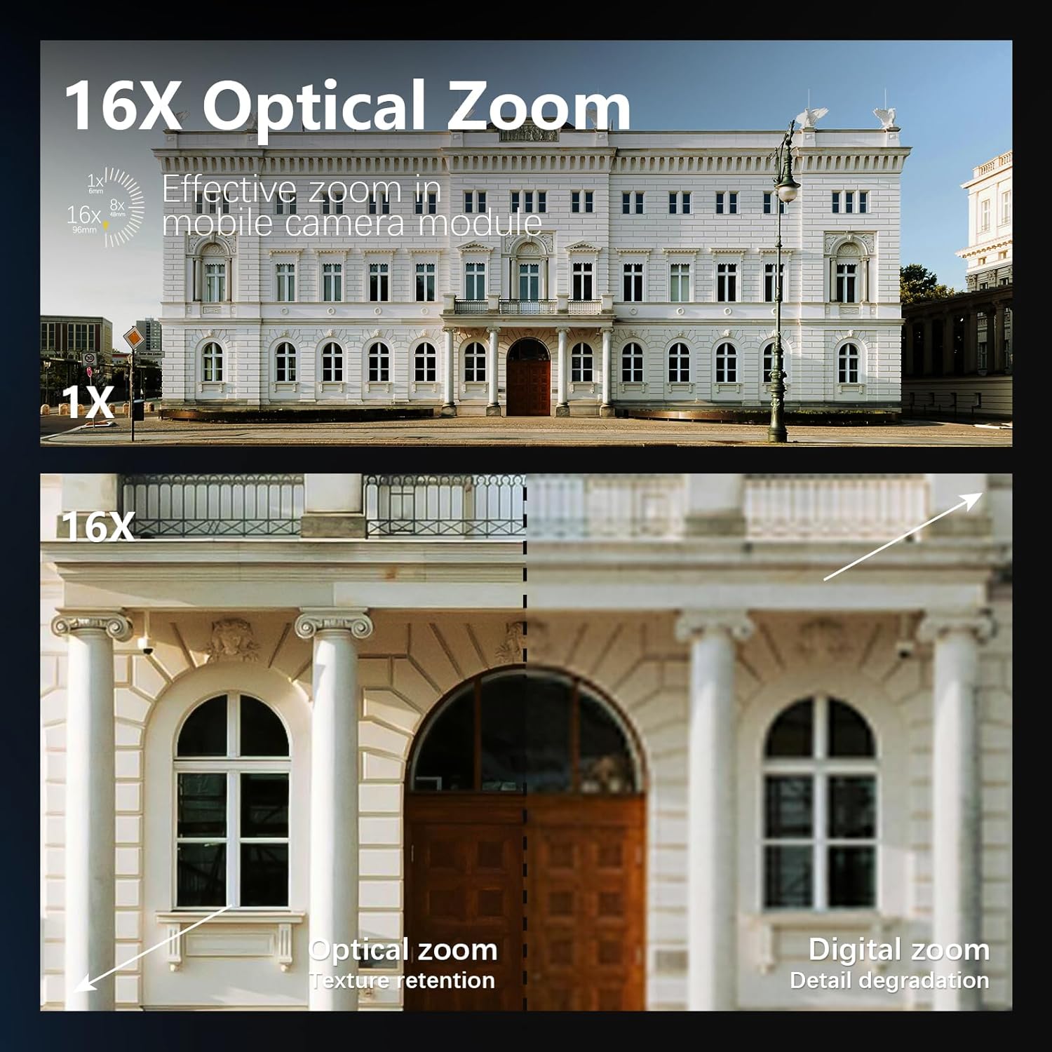 كاميرا رقمية احترافية بدقة 8K  - مراجعة Photography Camera وسعره