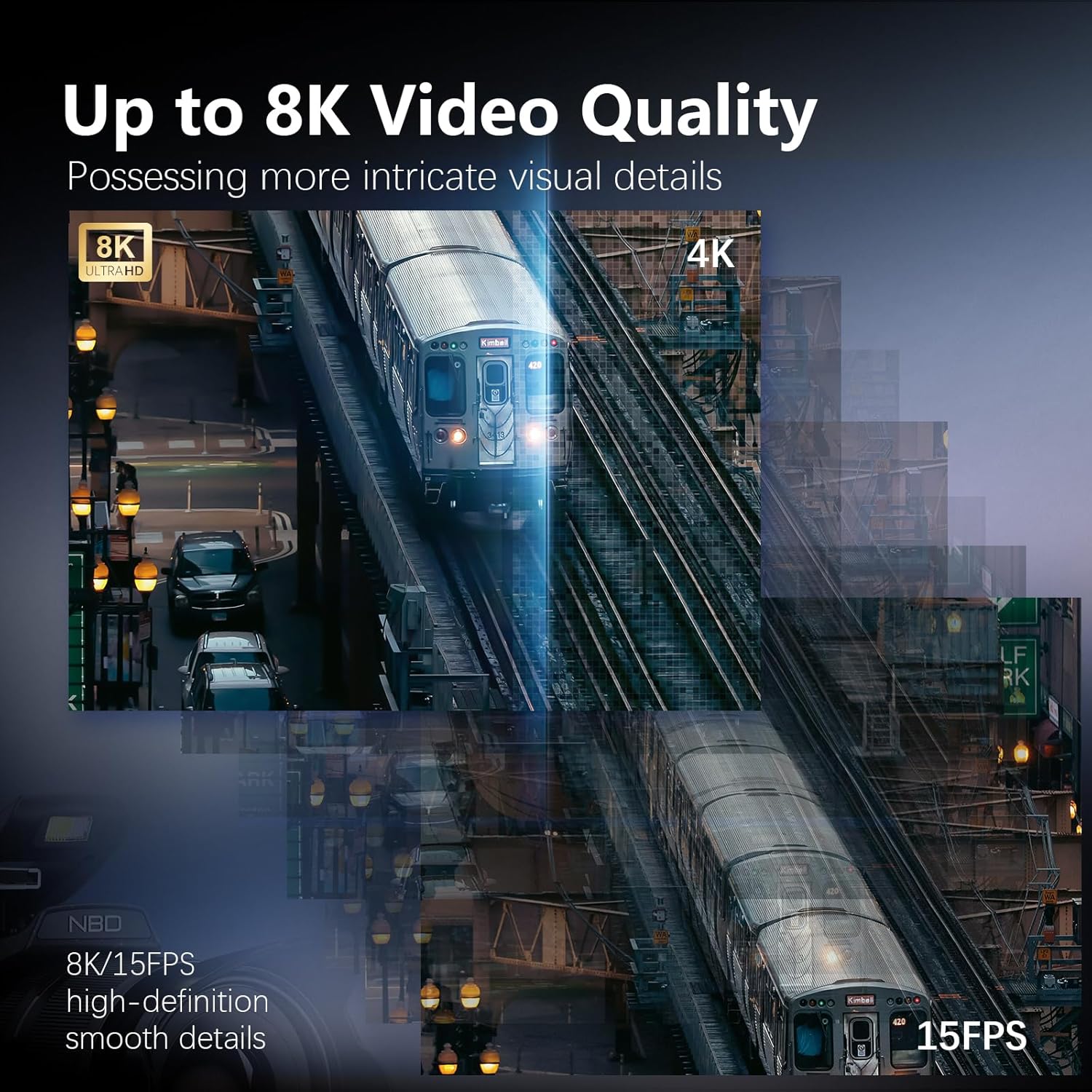 كاميرا رقمية احترافية بدقة 8K  - مراجعة Photography Camera وسعره