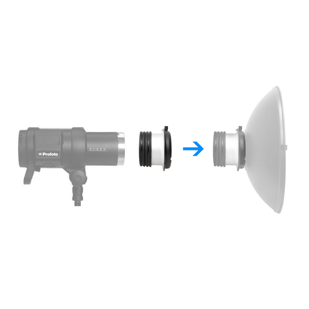 محول Speedring Head to Bowens  - مراجعة Beauty Dish Softbox وسعره